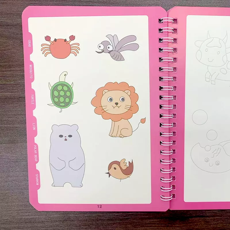 อะไรทำให้ Copybook แนวปฏิบัติที่ดี? ข้อมูลเชิงลึกจากผู้ผลิตแบบกำหนดเอง